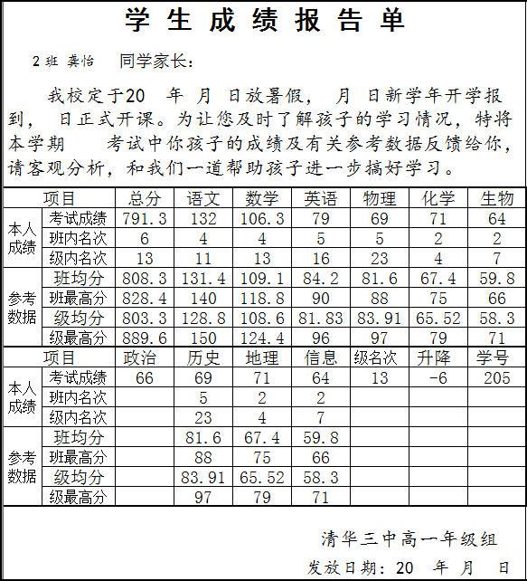 查看詳情