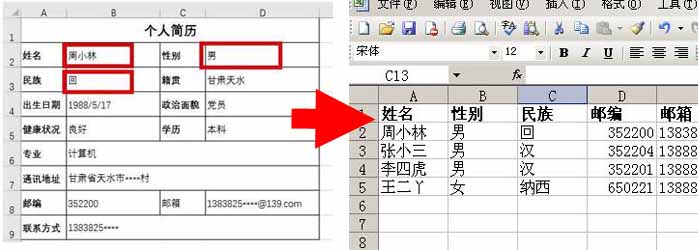 查看詳情