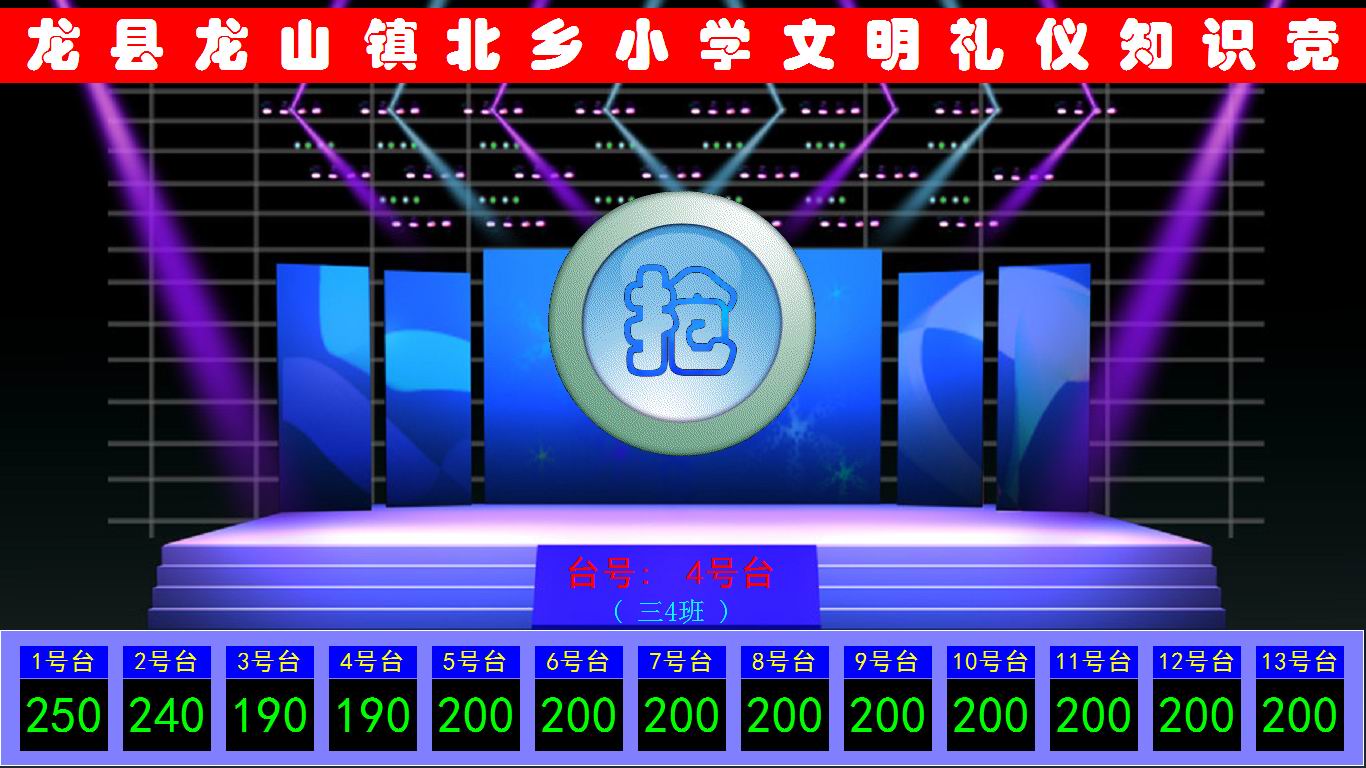 查看詳情